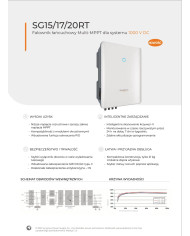 Sungrow SG20.0RT 20kW